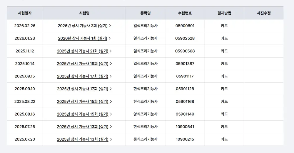 나의 여러번의 시험 경험